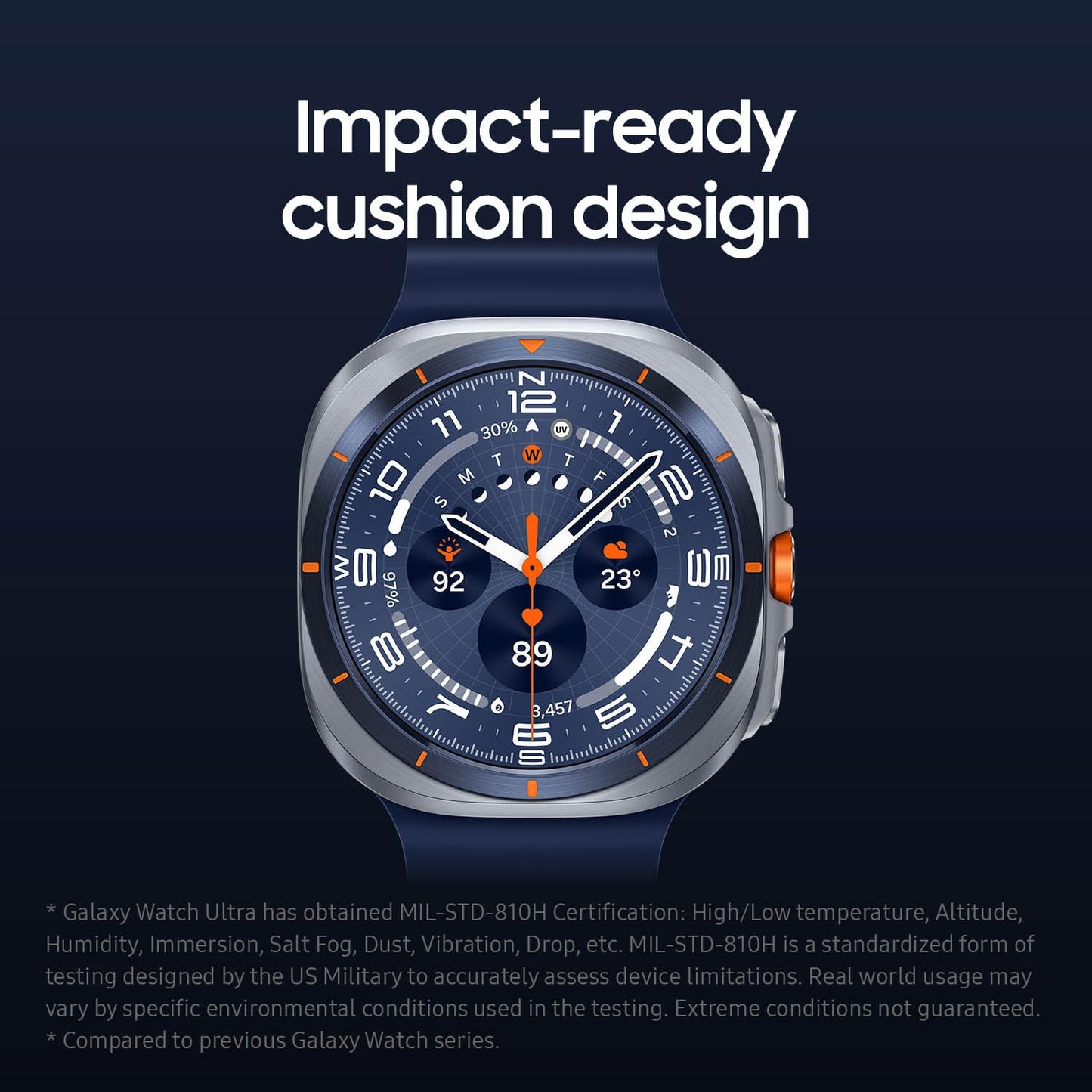 Samsung Galaxy Watch Ultra titanium smartwatch cushion design