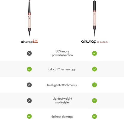 DYSON Airwrap Co-anda 2x Straight + Wavy Multi-Styler & Dryer – Ceramic Pink & Rose Gold