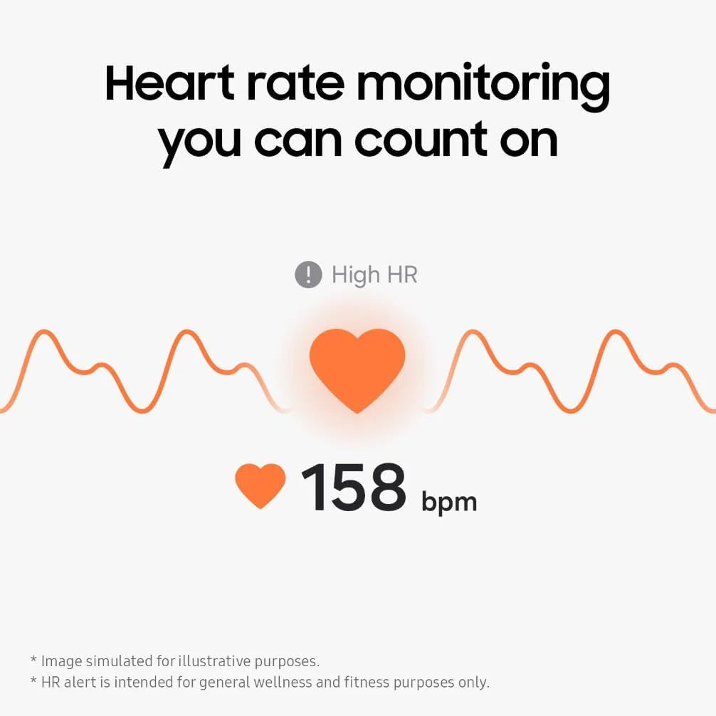 Heart rate monitoring display with a heart icon and '158 bpm' text on a white background.