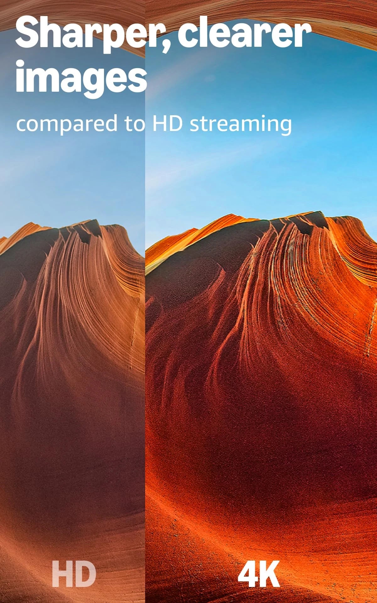 Amazon Fire TV Stick 4K Select, start streaming in 4K, hundreds of thousands of films and TV episodes, free & live TV, find TV programmes faster with Alexa+