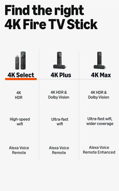 Amazon Fire TV Stick 4K Select, start streaming in 4K, hundreds of thousands of films and TV episodes, free & live TV, find TV programmes faster with Alexa+
