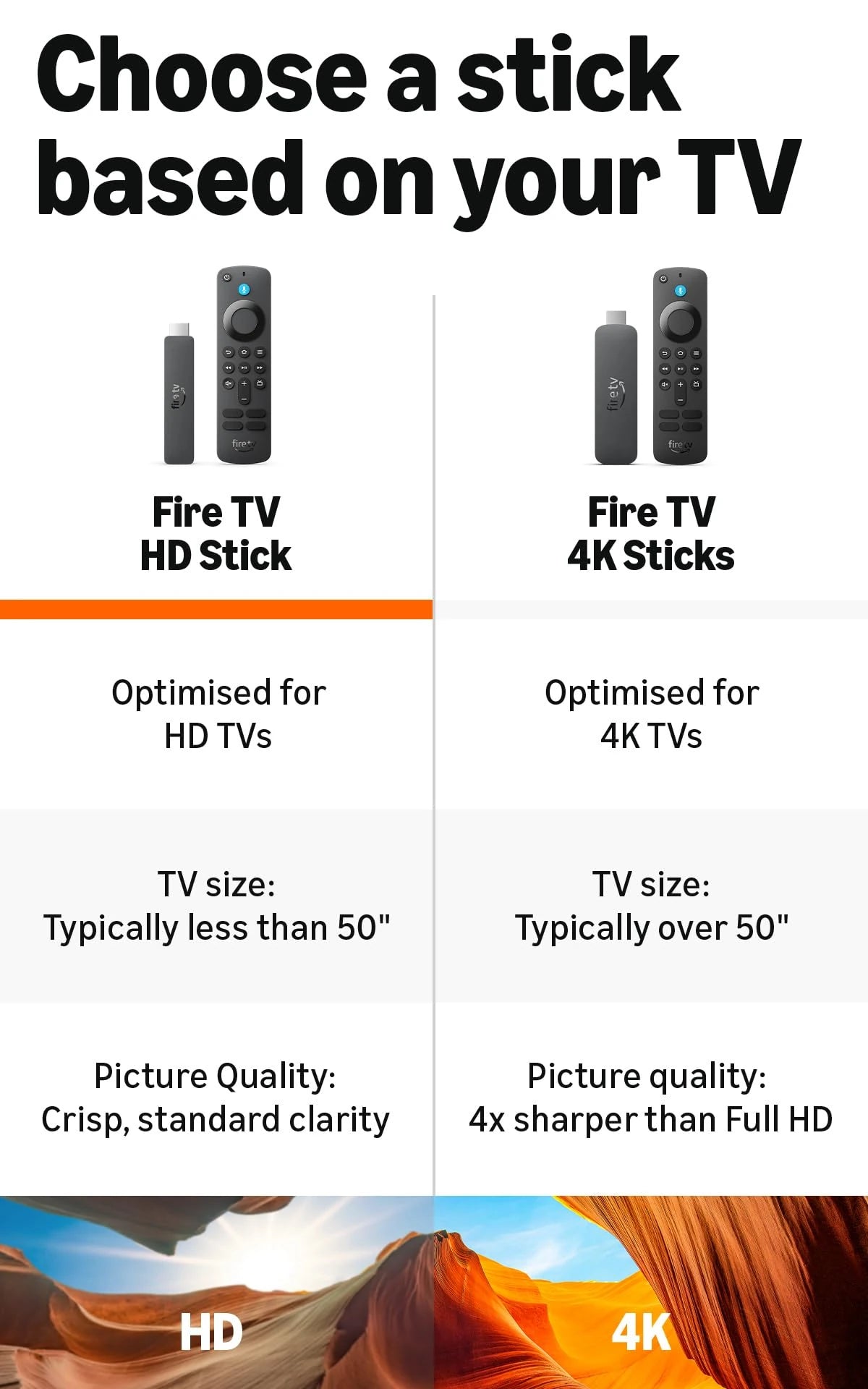 Amazon Fire TV Stick HD (newest gen), free & live TV, Alexa Voice Remote, powered by the TV, effortless setup, find TV programmes faster with Alexa+