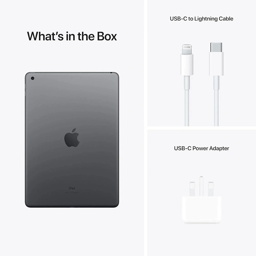 Product packaging list showing an iPad, USB-C to Lightning cable, and USB-C power adapter on a white background.