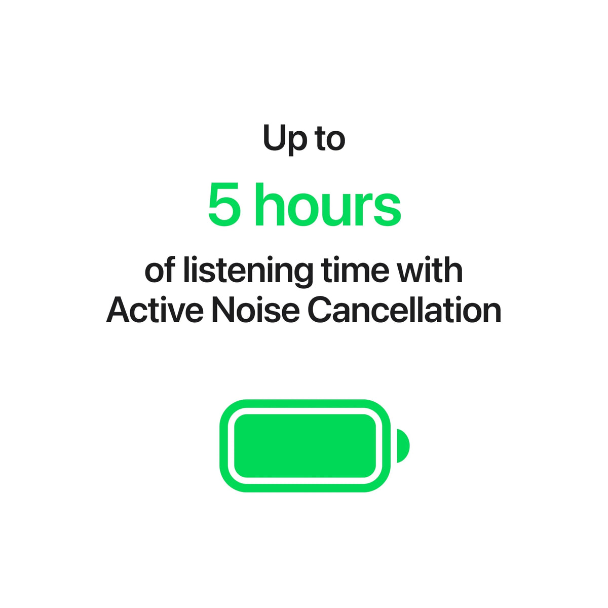 Apple AirPods 5 with Wireless Charging Case Wireless Earbuds