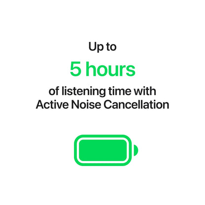 Apple AirPods 5 with Wireless Charging Case Wireless Earbuds
