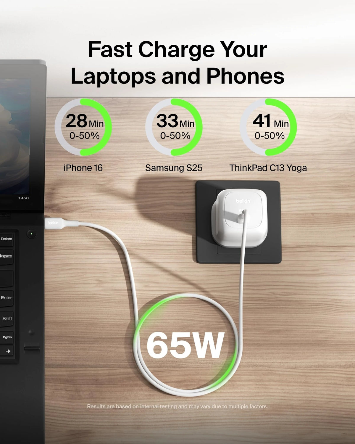 Belkin BoostCharge 20W Cubic Wall Charger, USB-C Power Delivery Fast Charging for Apple iPhone Air, iPhone 16, iPhone 15, Samsung Galaxy S25, Google Pixel, iPad, AirPods & More - White