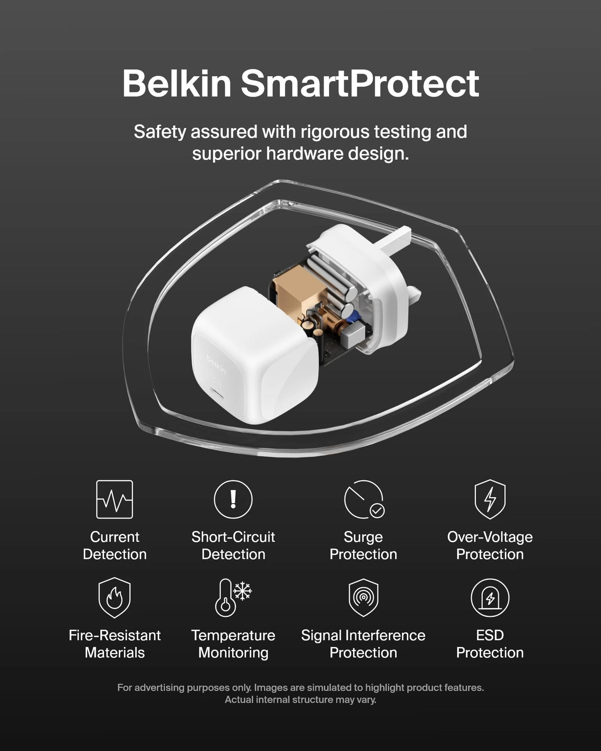 Belkin BoostCharge 20W Cubic Wall Charger, USB-C Power Delivery Fast Charging for Apple iPhone Air, iPhone 16, iPhone 15, Samsung Galaxy S25, Google Pixel, iPad, AirPods & More - White