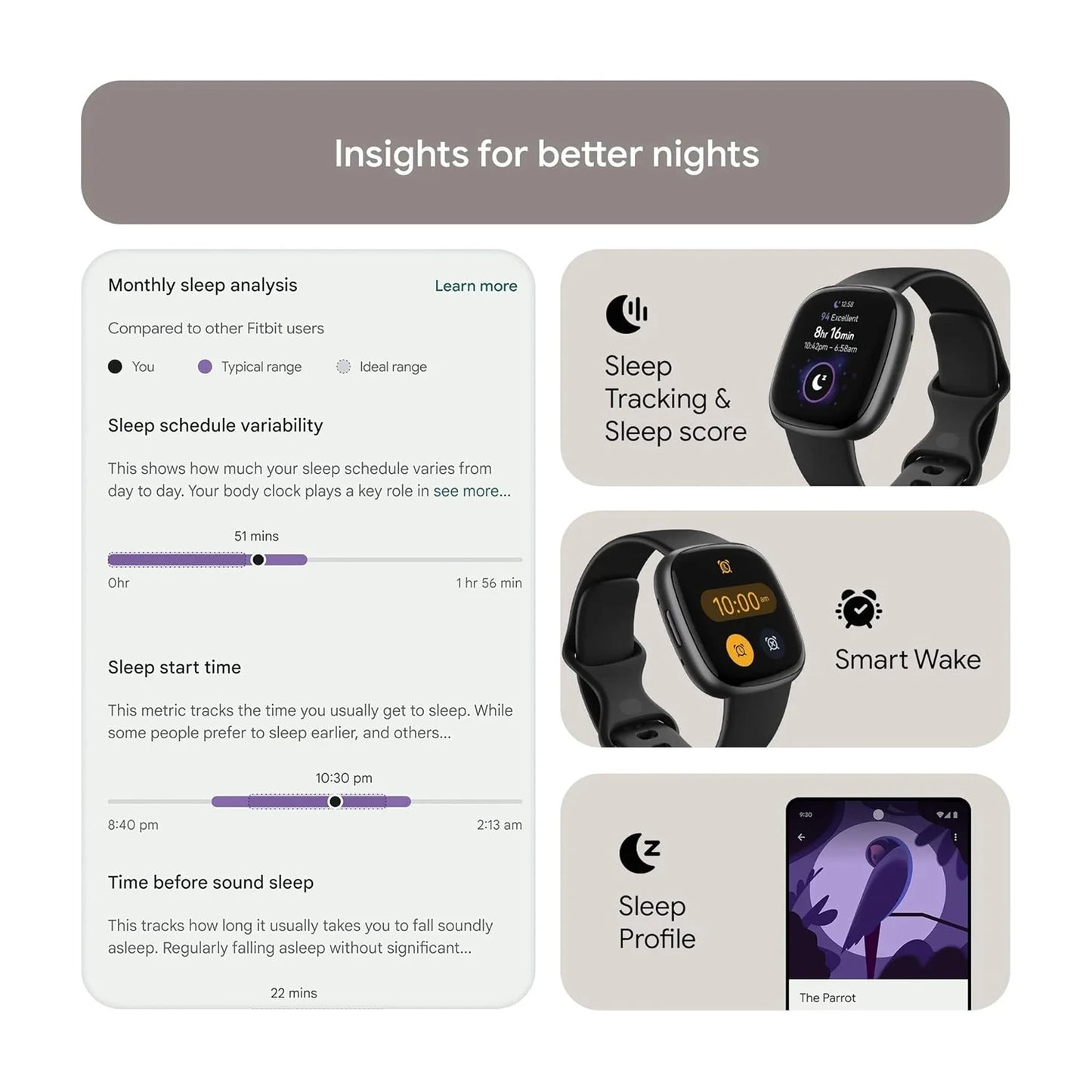 Google Fitbit Versa 4 Fitness Smartwatch with built-in GPS and up to 6 days battery life - compatible with iOS 15 or higher & Android OS 9.0 or higher