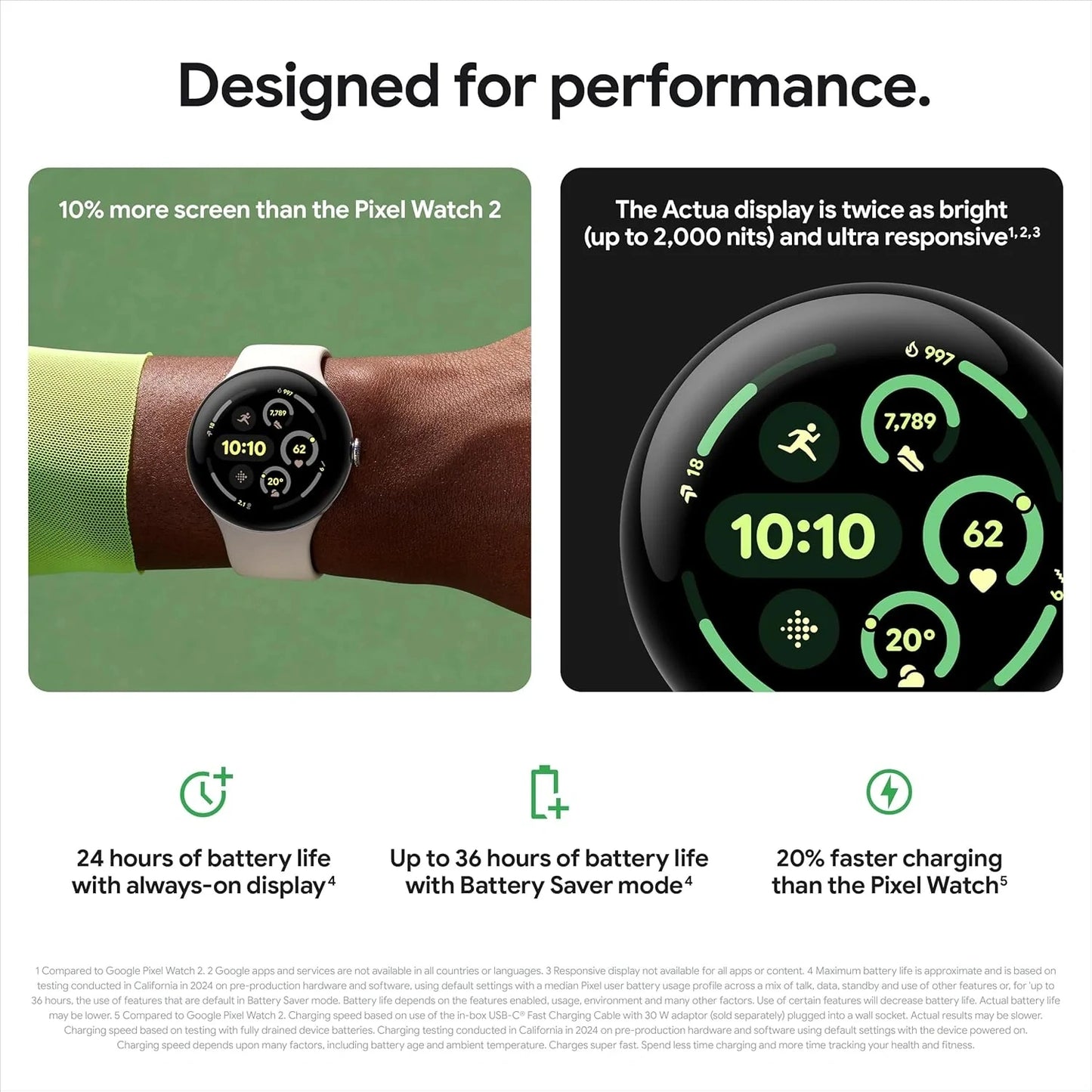 Google Pixel Watch 3 (45mm) – Matte Black Aluminium Case with Obsidian Band, LTE | Heart Rate Tracking, Fitbit Running Features, 24-Hour Battery