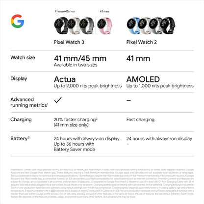 Google Pixel Watch 3 (45mm) – Matte Black Aluminium Case with Obsidian Band, LTE | Heart Rate Tracking, Fitbit Running Features, 24-Hour Battery