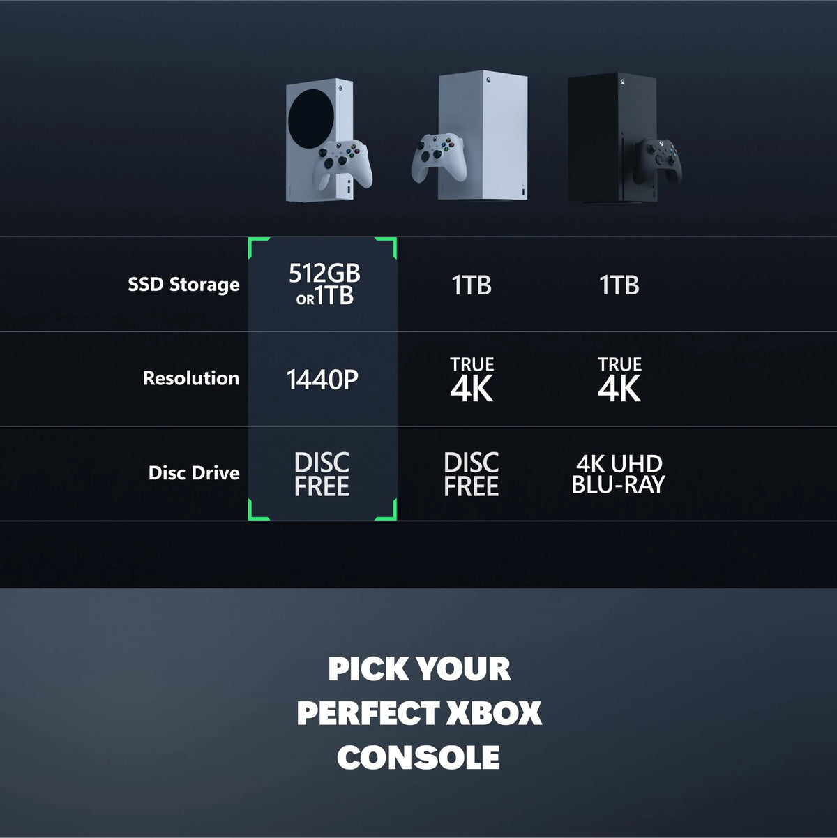 Xbox Series S – 512GB