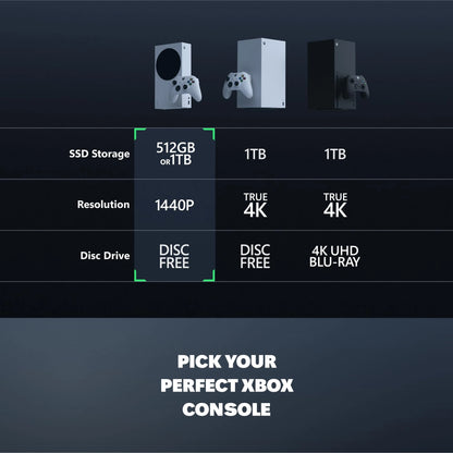 Xbox Series S – 512GB