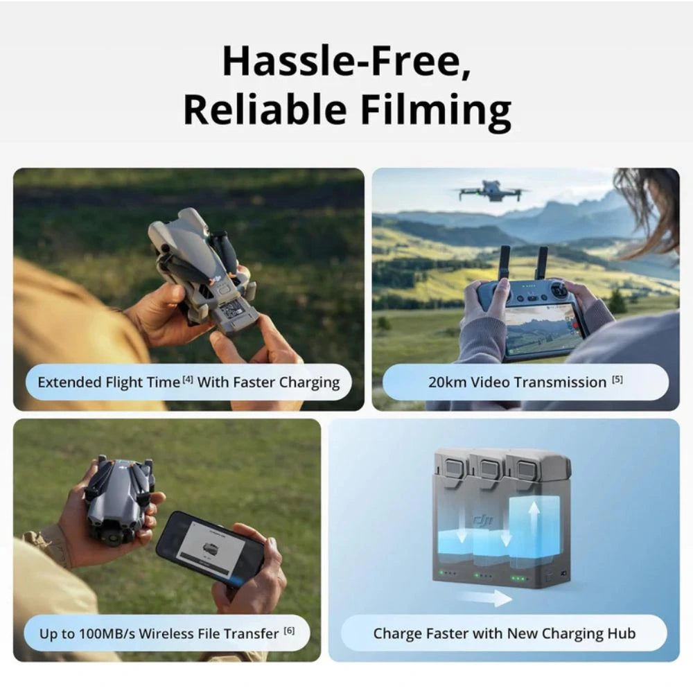 DJI mini 5 pro provide reliable filming