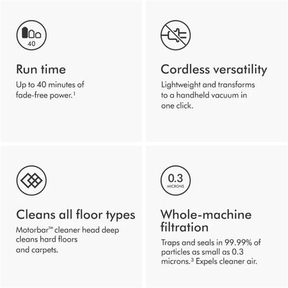 Dyson V8 Absolute Cordless Vacuum Cleaner – 40 Min Runtime, Motorbar™ & Fluffy Head