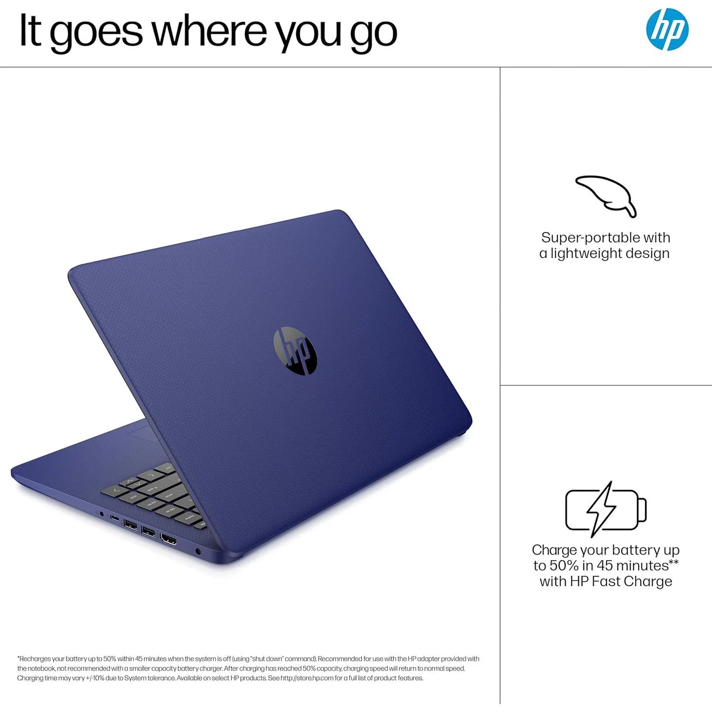 HP 14-dq6001na lightweight design and fast charge