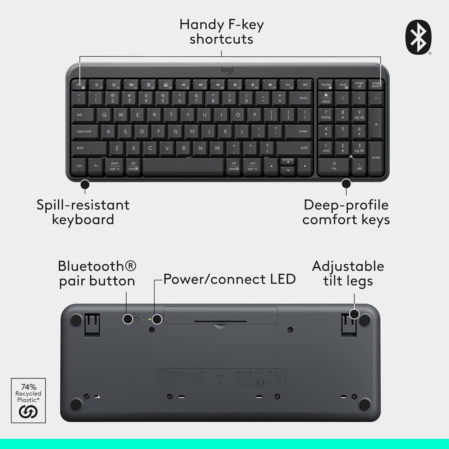Logitech MK250 wireless keyboard featuers