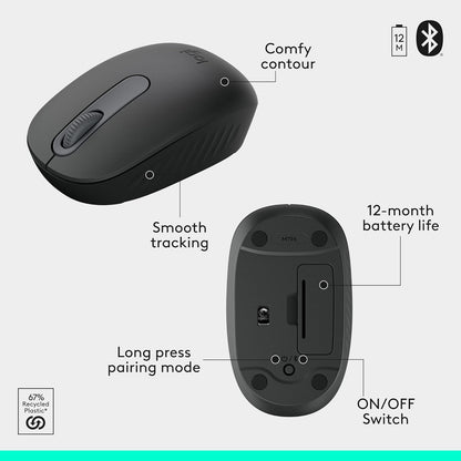 Logitech MK250 wireless mouse comfortable mouse with features labeled on a white background