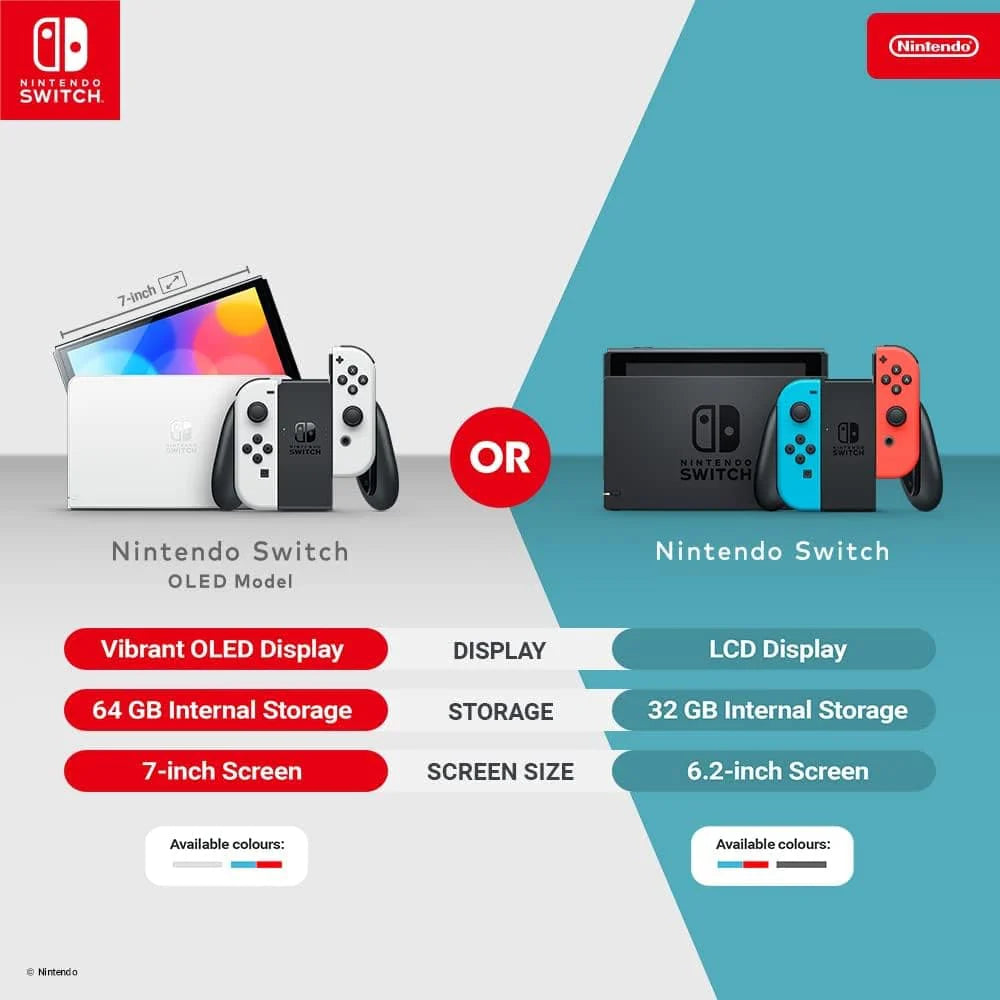 Comparison chart of Nintendo Switch OLED and standard models with features highlighted.