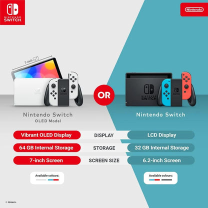 Comparison chart of Nintendo Switch OLED and standard models with features highlighted.