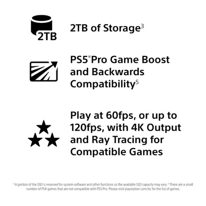 Sony PS5 Pro technical specs 