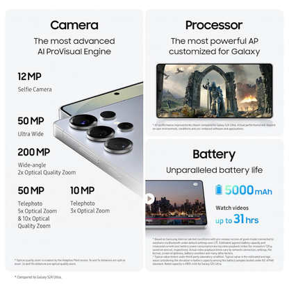 Samsung Galaxy S25 Ultra AI Smartphone – 12GB RAM, 256GB Storage, 200MP Camera, S Pen, Titanium, UK Version + 3 Year Warranty
