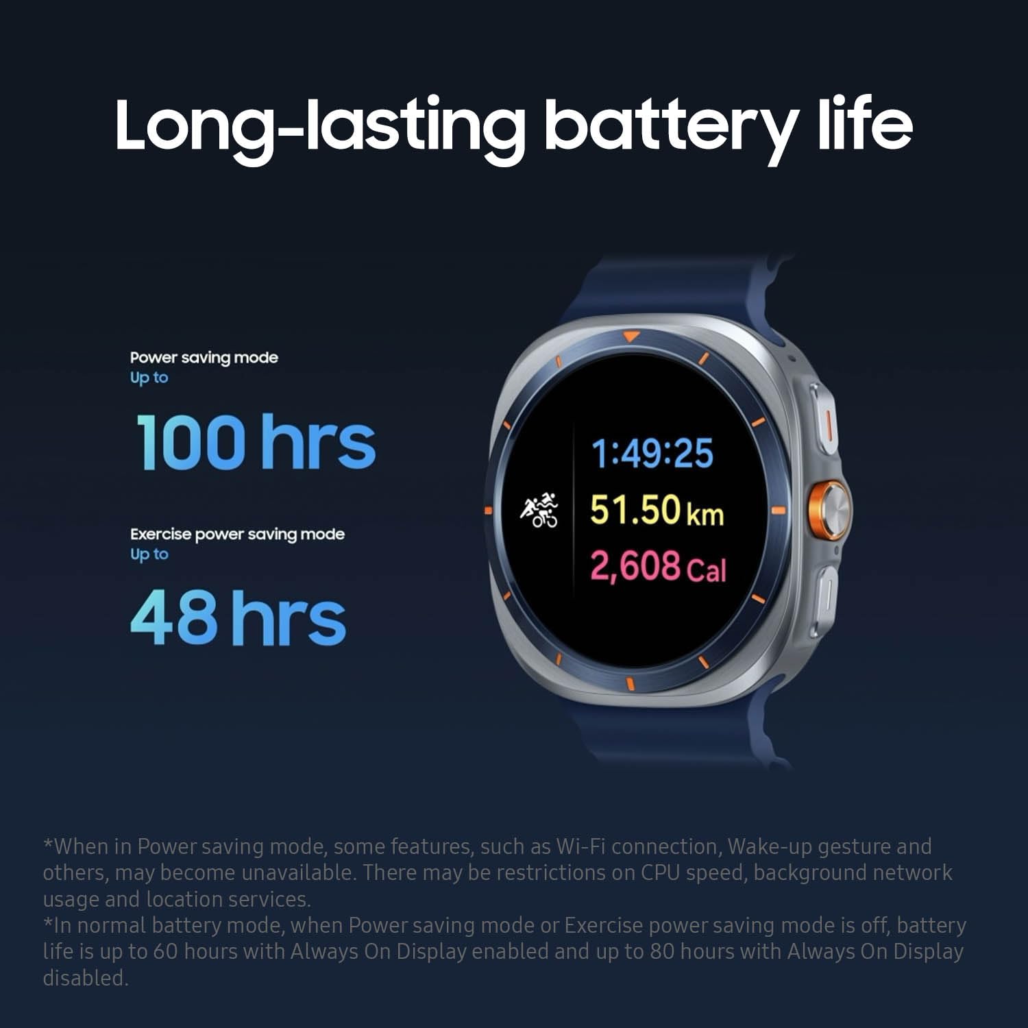 Samsung galaxy ultra smartwatch lite long lasting battery life