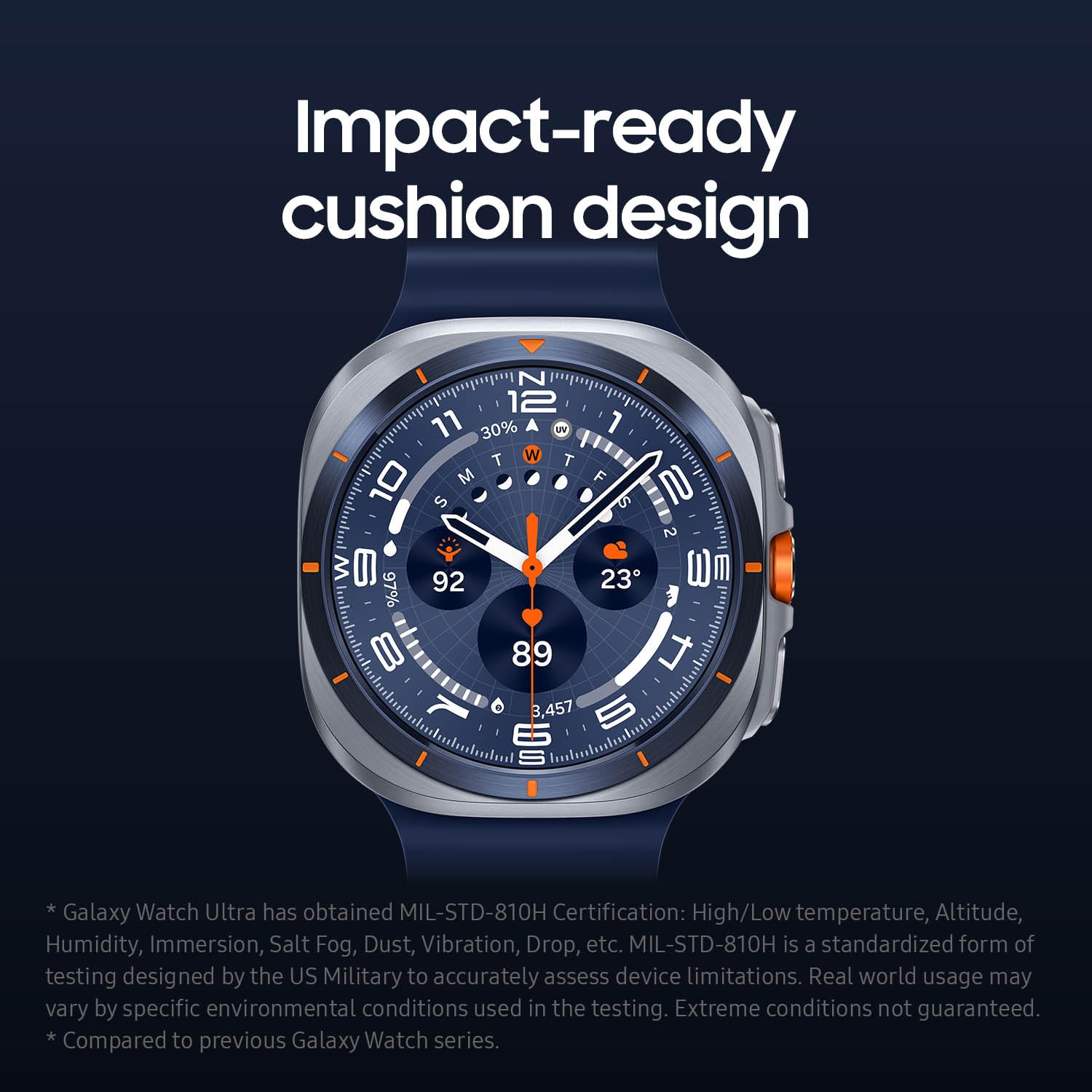 Samsung Galaxy Watch Ultra titanium smartwatch cushion design