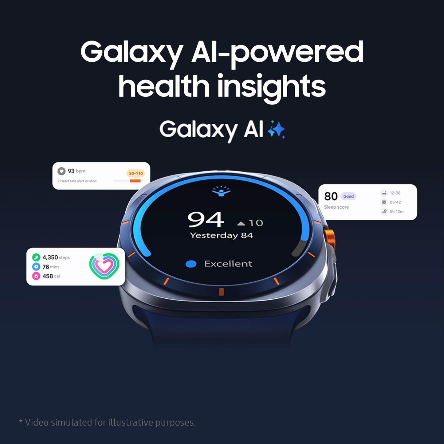 Samsung Galaxy AI health insights feature