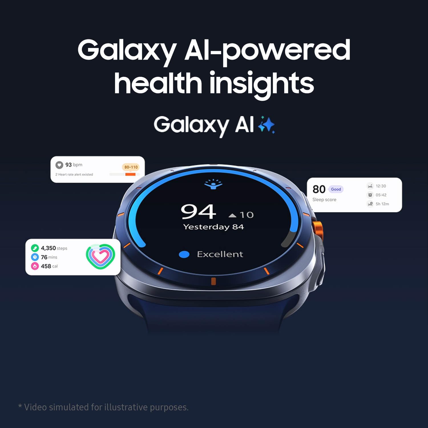 Samsung Galaxy AI health insights feature