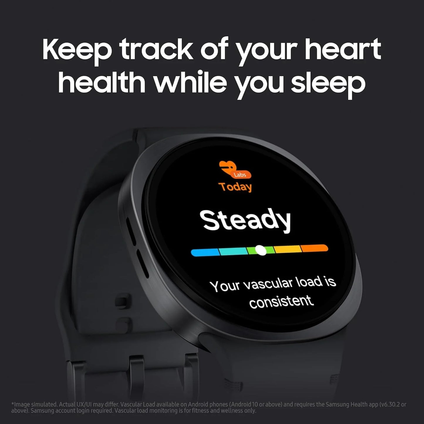 Smartwatch displaying heart health information on a dark background